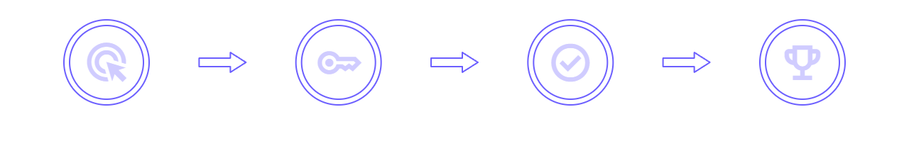 How It Works