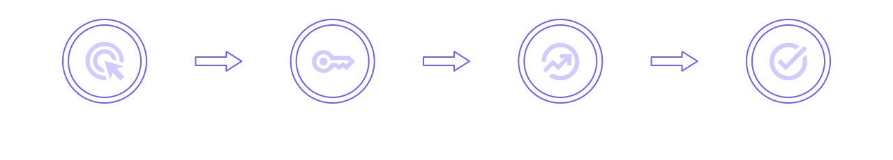 How It Works