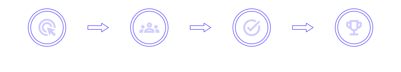 How It Works