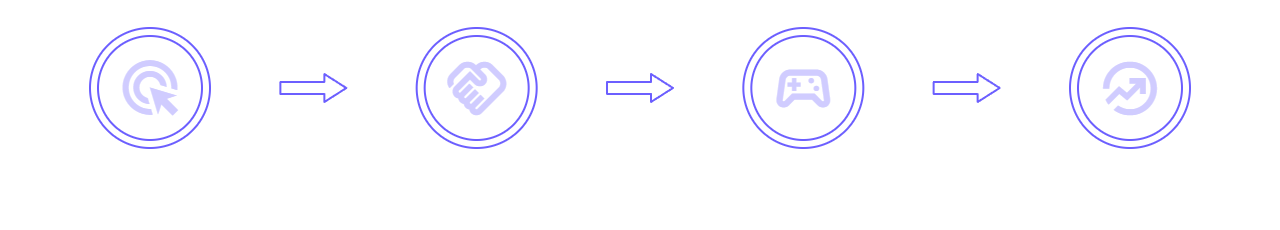 How It Works