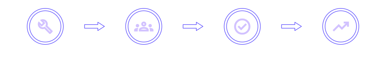 How it Works