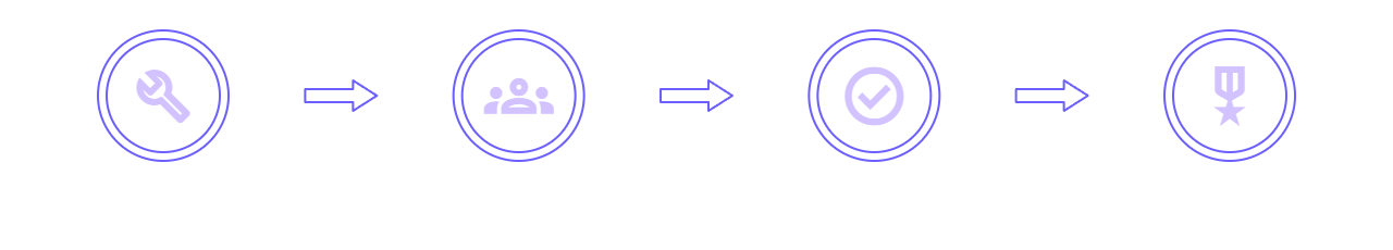 How it Works