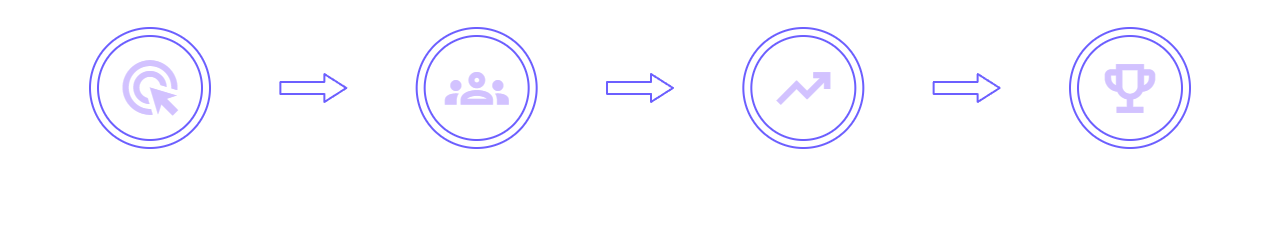 How It Works