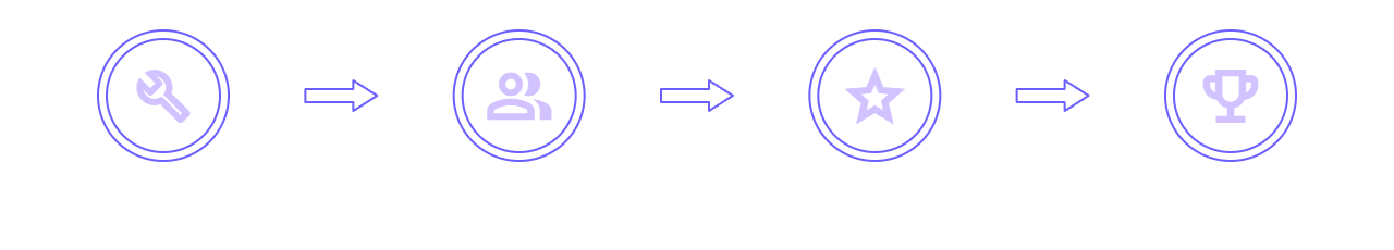 How it Works