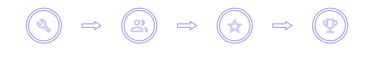 How it Works