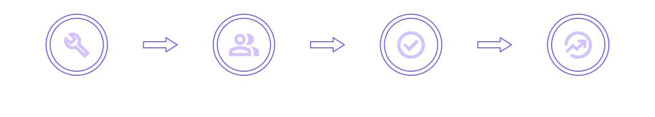 How it Works