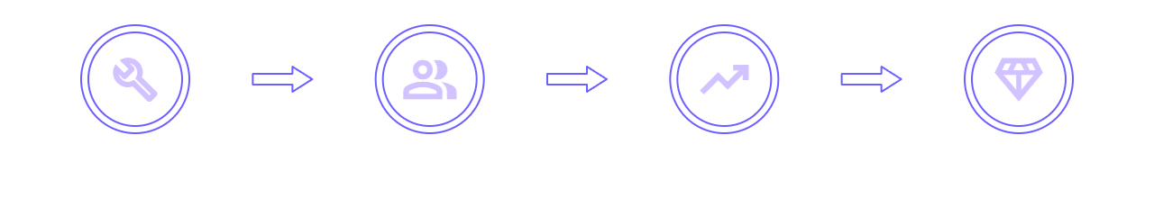 How it Works