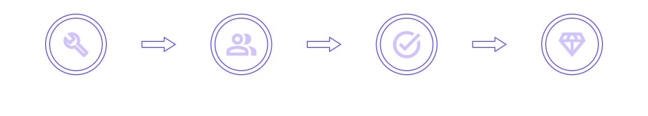 How it Works