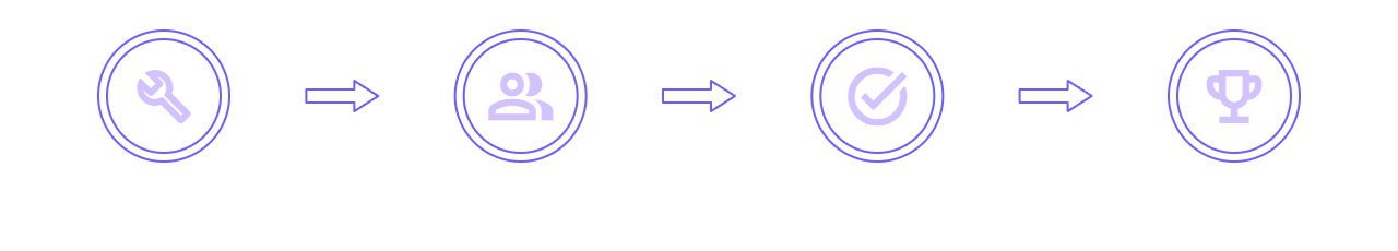 How it Works