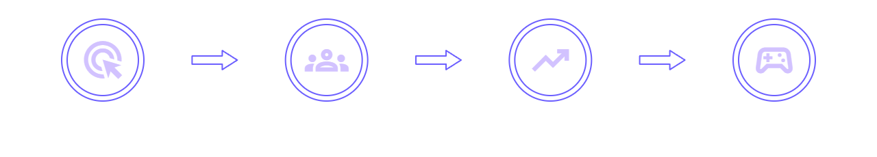 How it Works