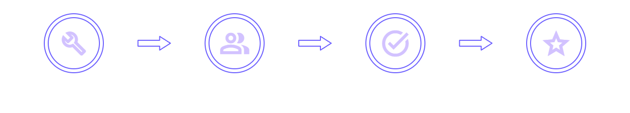 How it Works