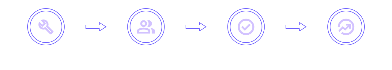How it Works