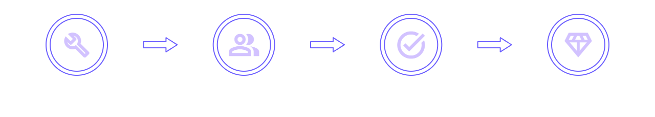 How it Works