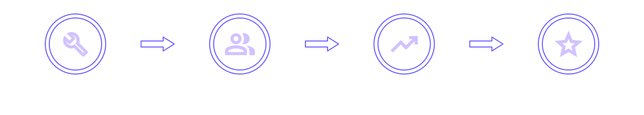 How it Works