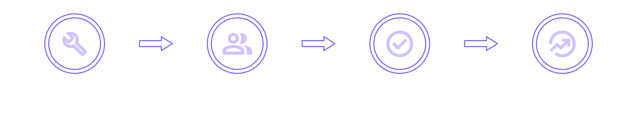 How it Works