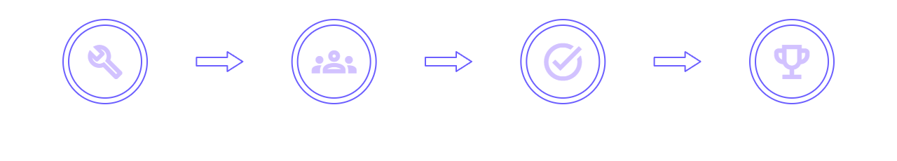 How it Works