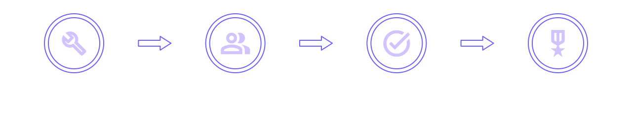 How it Works