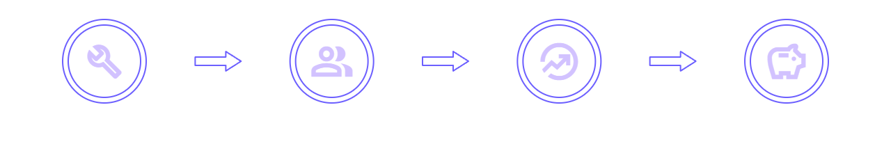 How it Works