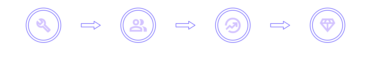 How it Works