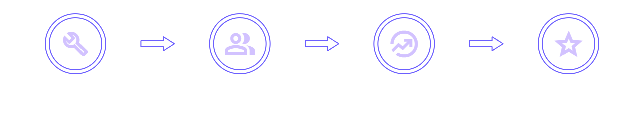How it Works