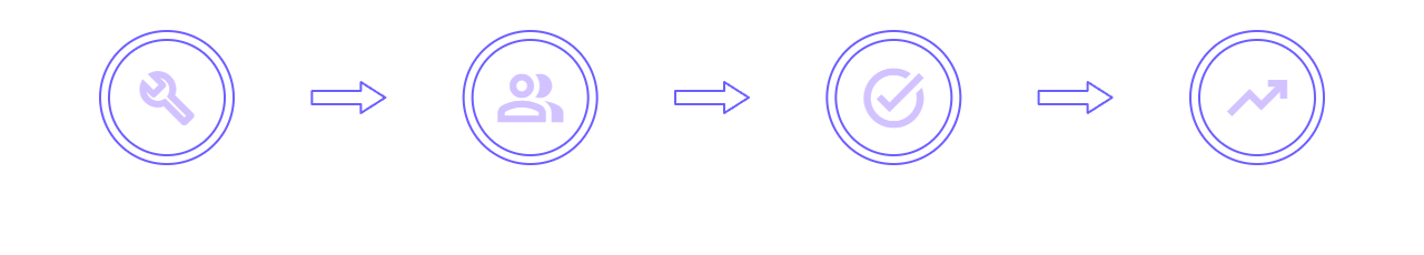 How it Works