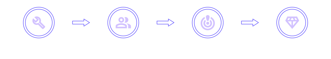 How it Works