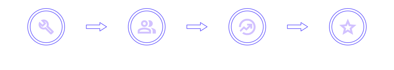 How it Works