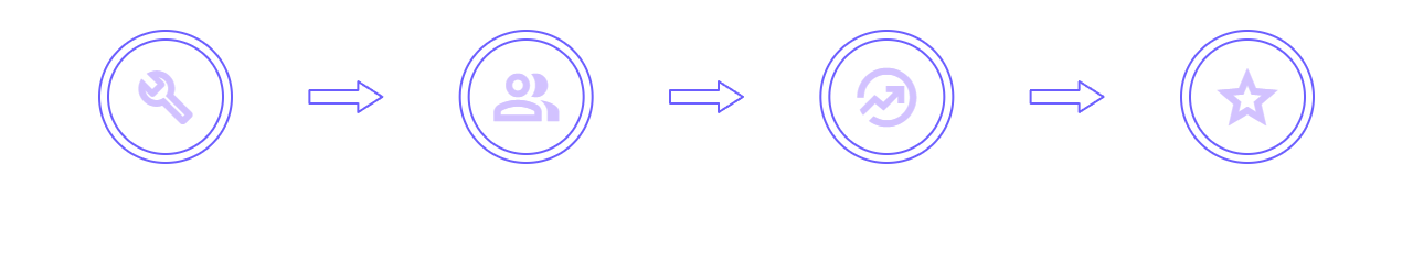 How it Works