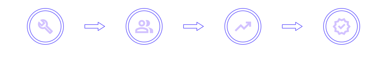 How it Works