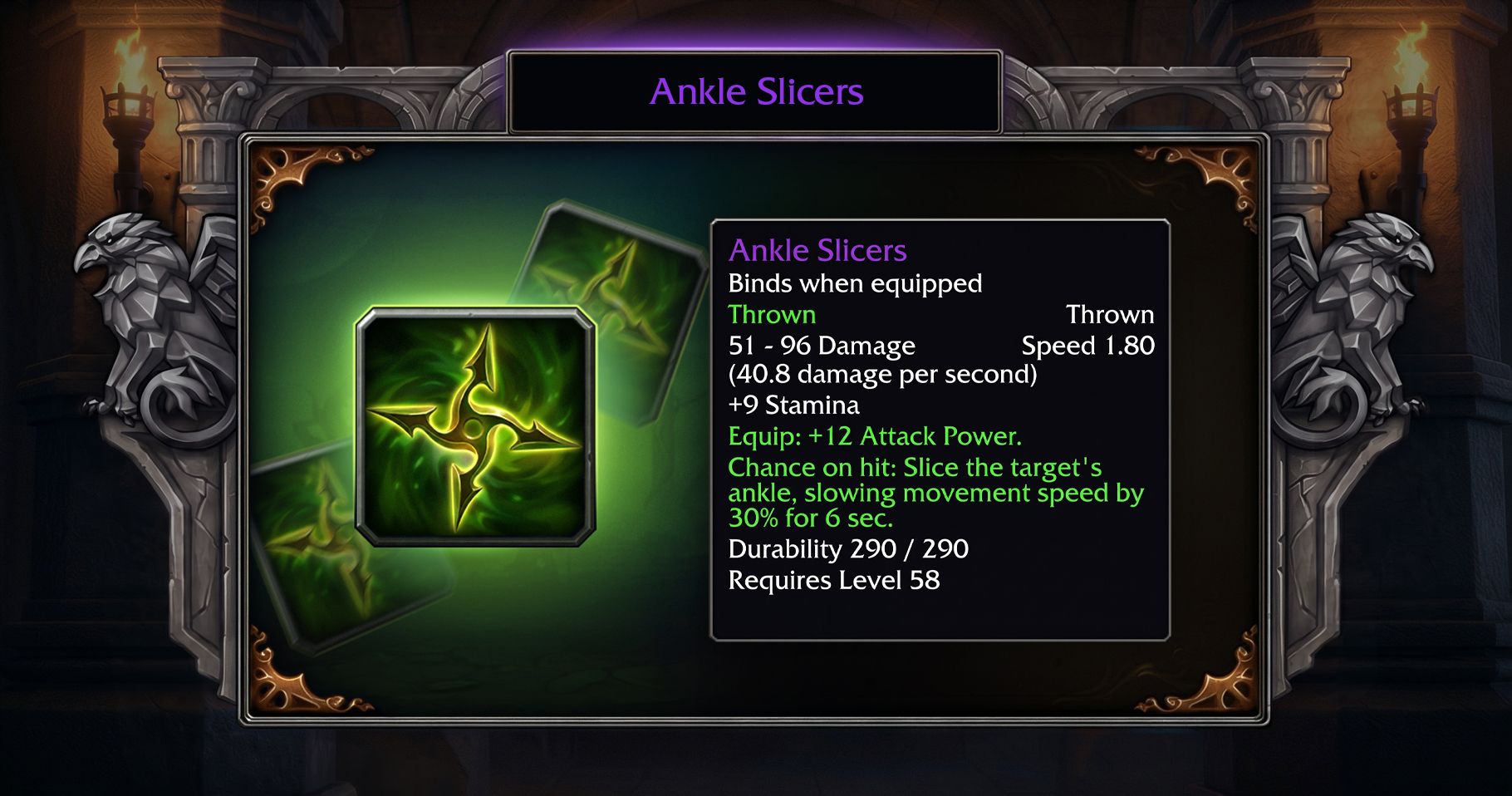 Ankle Slicers