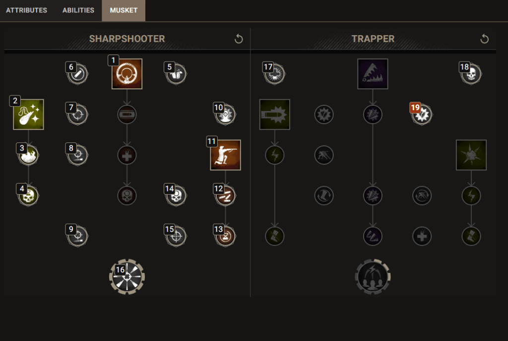 Weapons Build The Best Class and Weapon Builds - Pro Tips