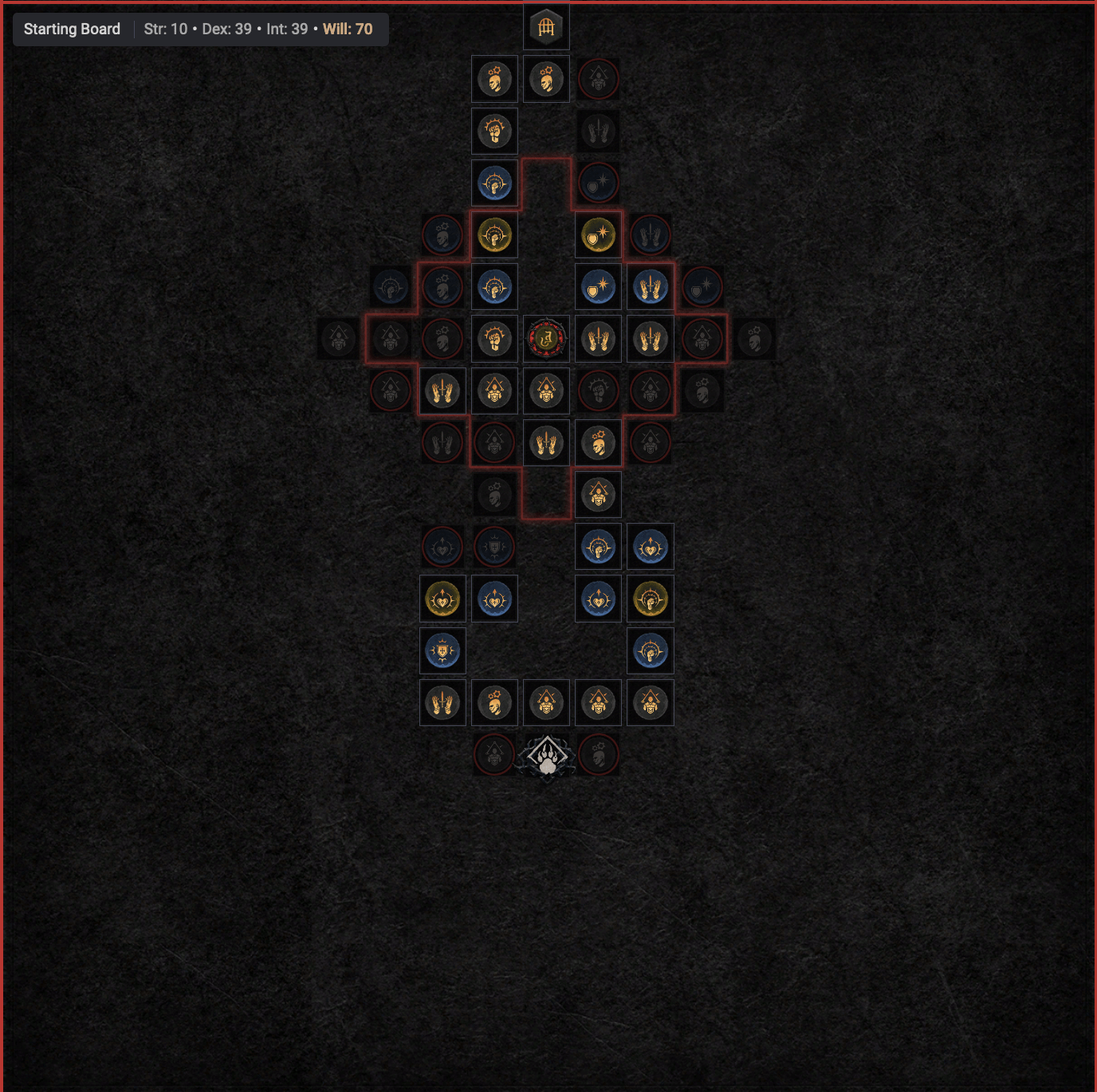 Diablo 4 Best Barbarian Build