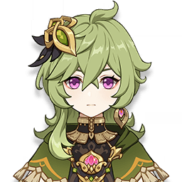 Genshin Impact Best Team Composition