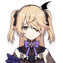 Genshin Impact Best Team Composition