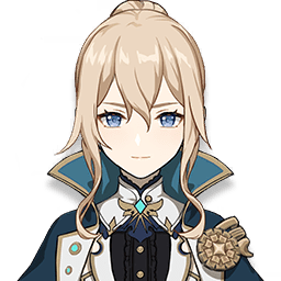 Genshin Impact Best Team Composition