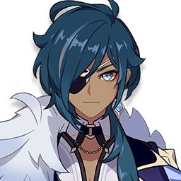 Genshin Impact Best Team Composition