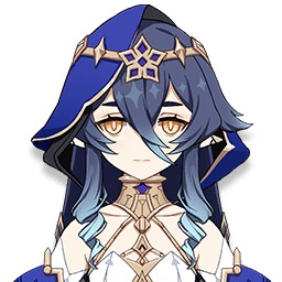 Genshin Impact Best Team Composition