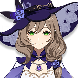 Genshin Impact Best Team Composition