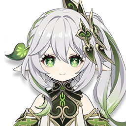 Genshin Impact Best Team Composition