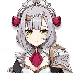 Genshin Impact Best Team Composition