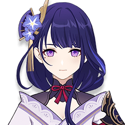 Genshin Impact Best Team Composition