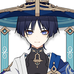 Genshin Impact Best Team Composition