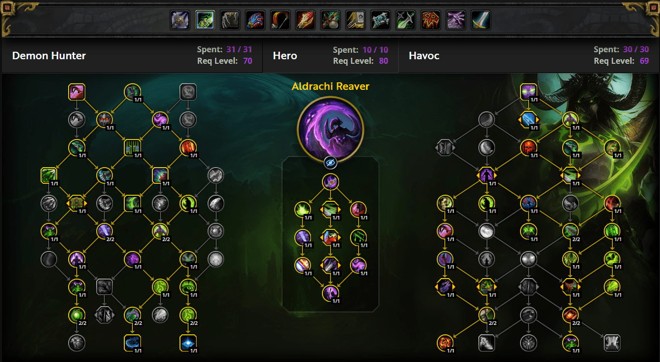 Havoc Demon Hunter Guide