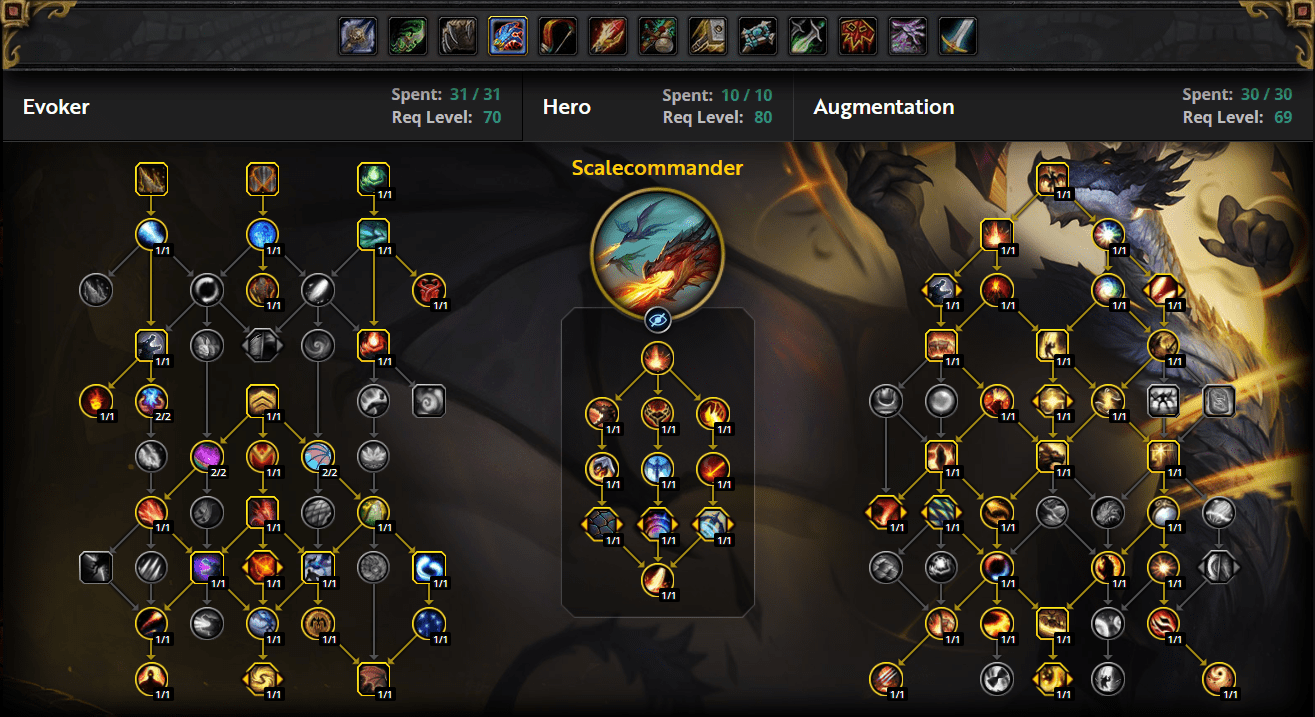 Augmentation Evoker Guide