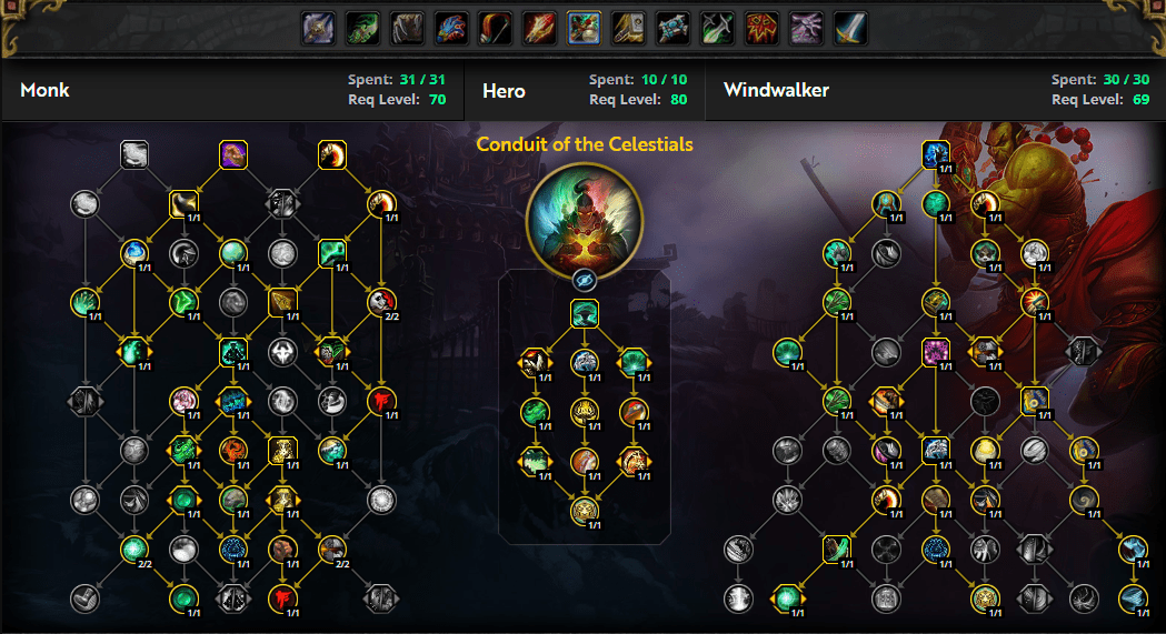 Windwalker Monk Guide