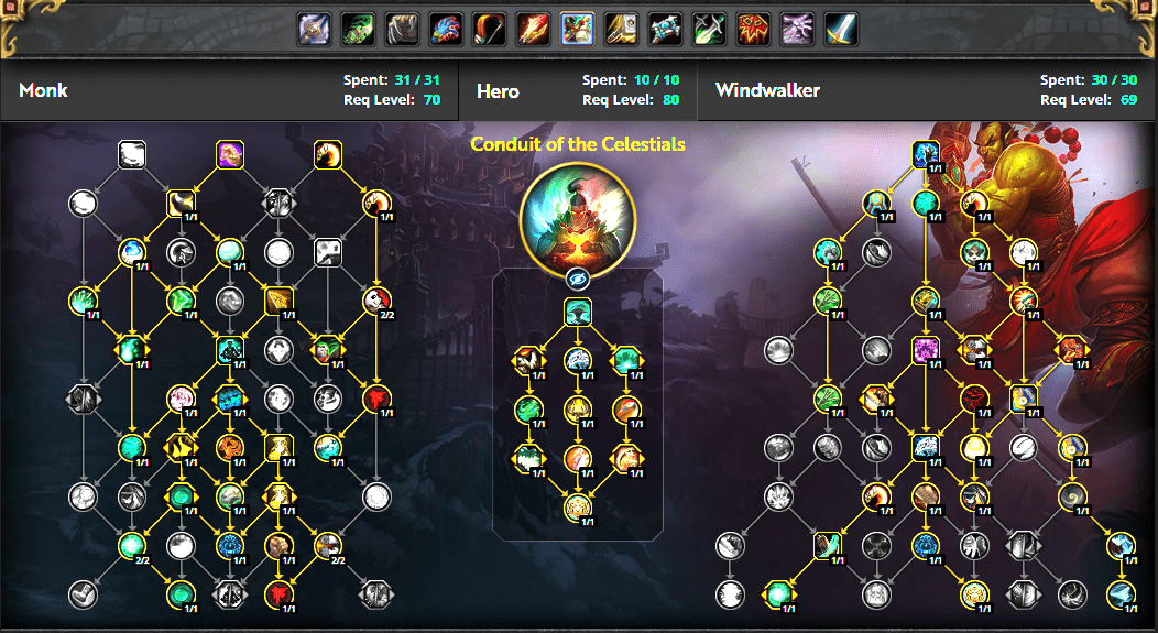 Windwalker Monk Guide