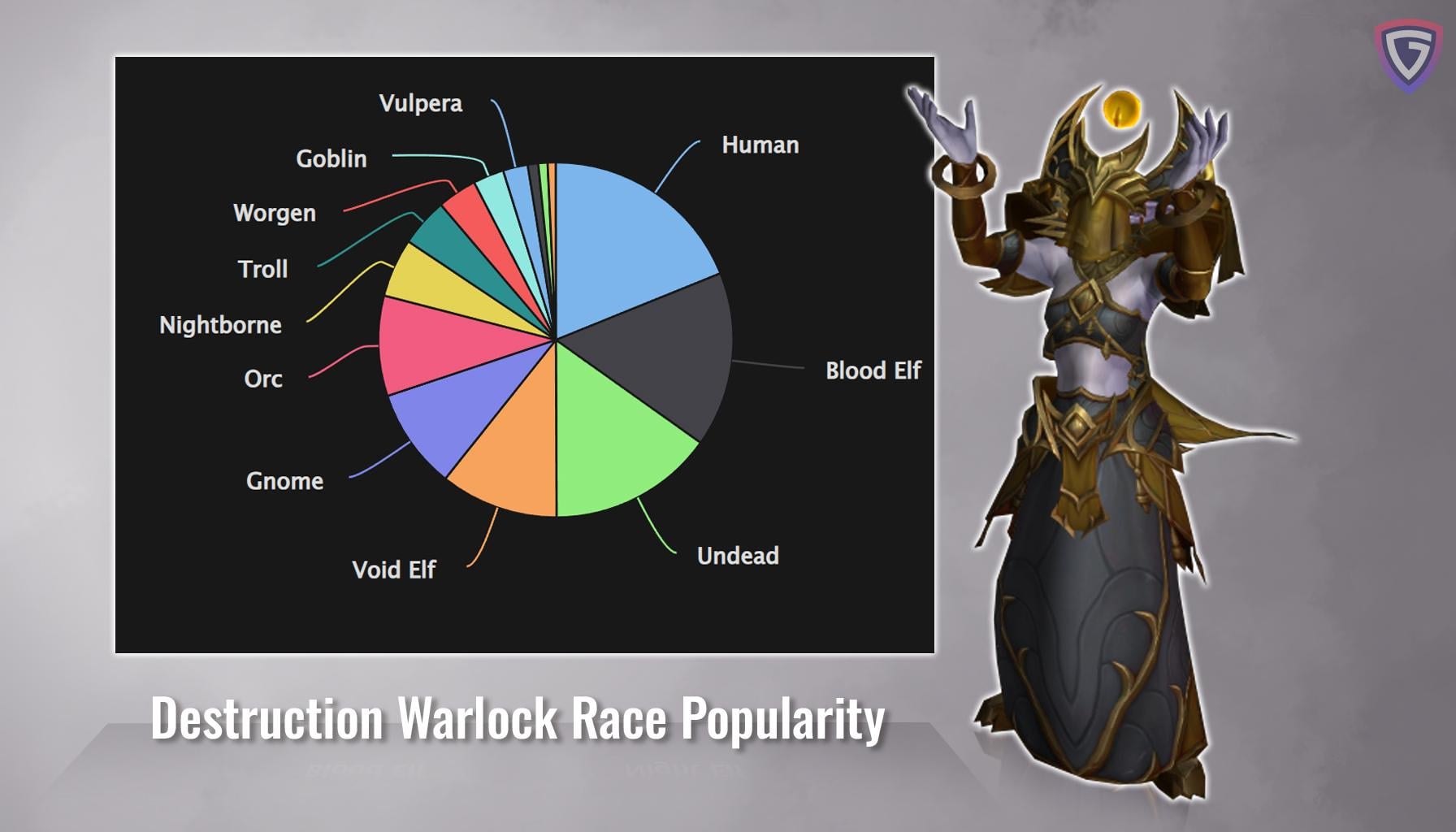 Destruction Warlock Guide