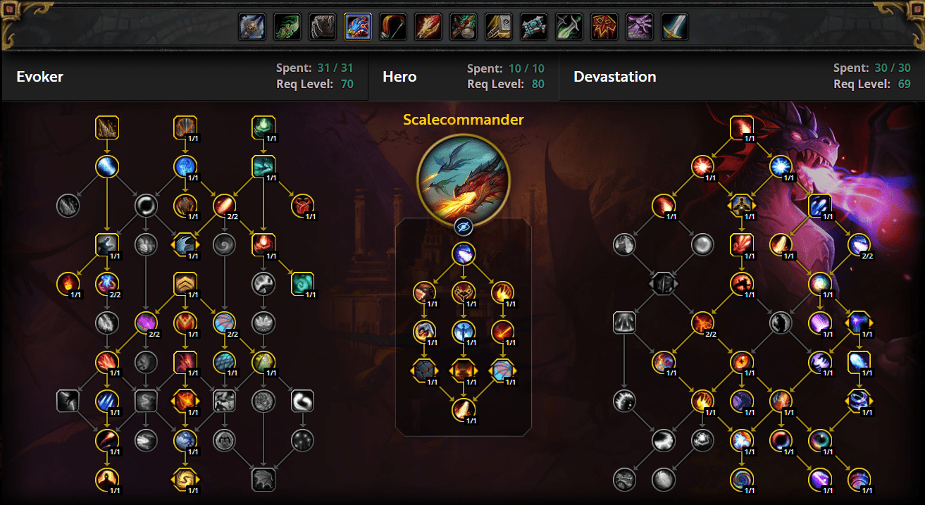 WoW Devastation Evoker DPS Guide, The War Within Devastation 