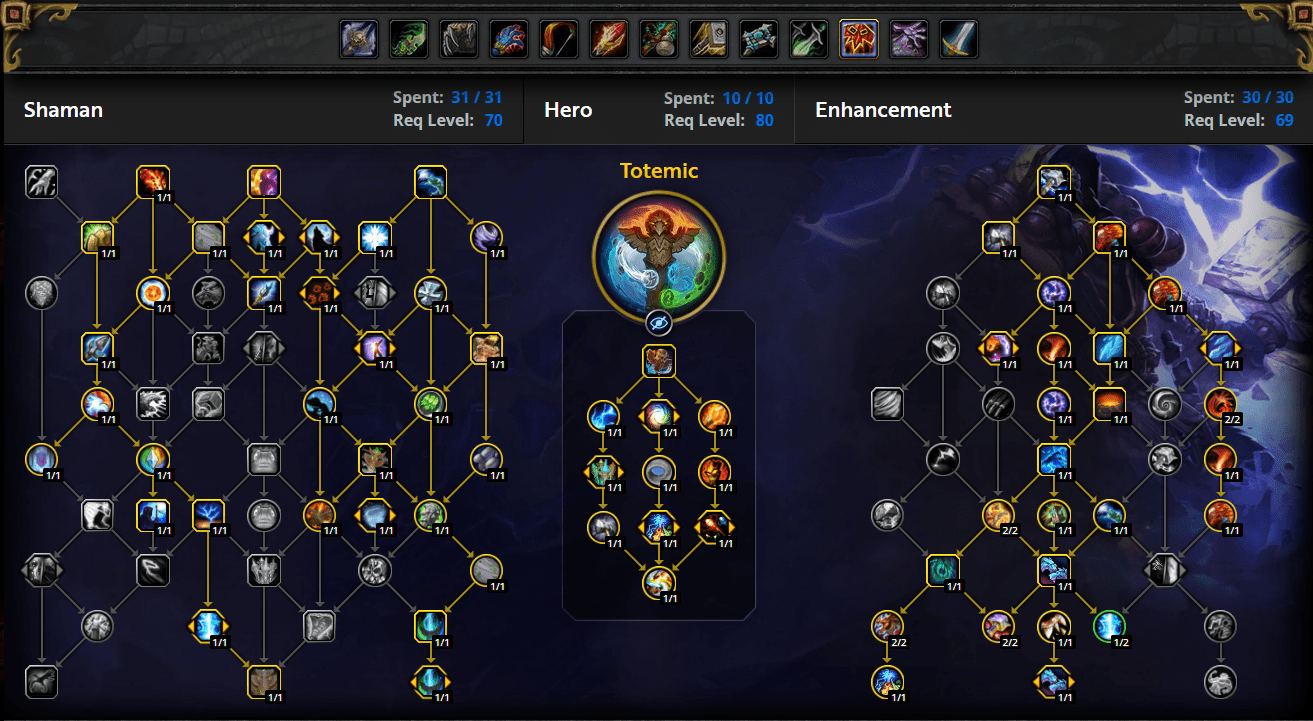 WoW Enhancement Shaman DPS Guide, The War Within Enhancement 