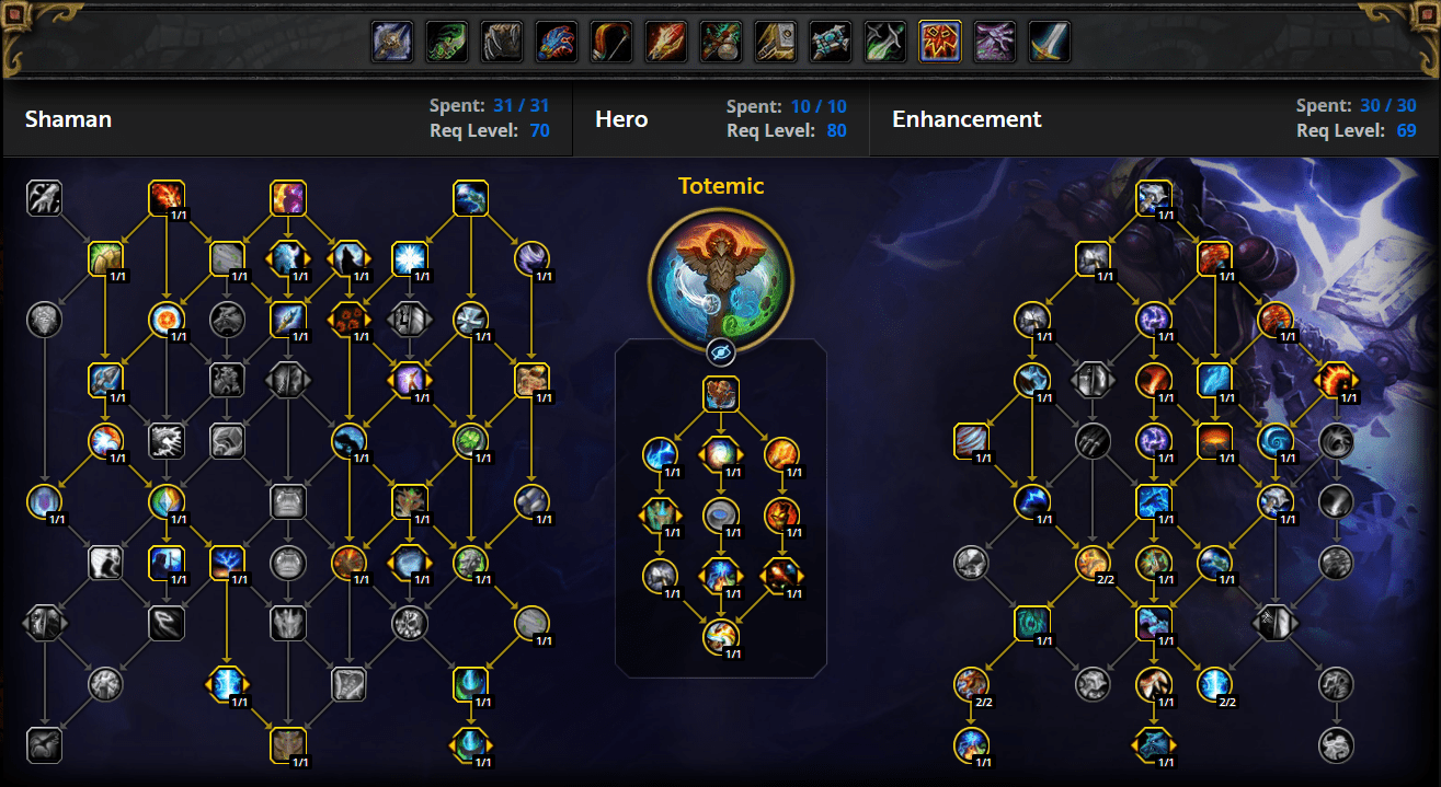 Enhancement Shaman Guide